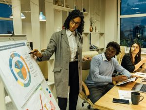 AI Now a Startup Standard